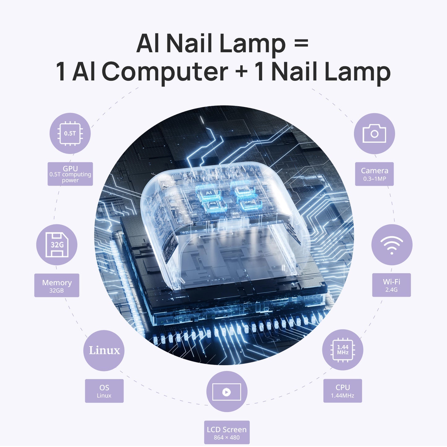 ONail AI Gel Lamp