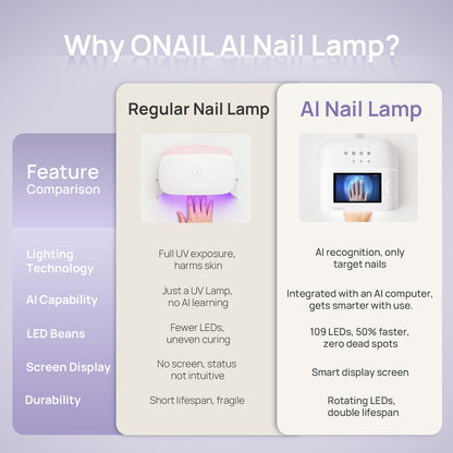 ONail AI Gel Lamp
